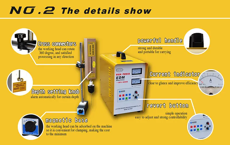 Portable-edm-SFX-4000B-details