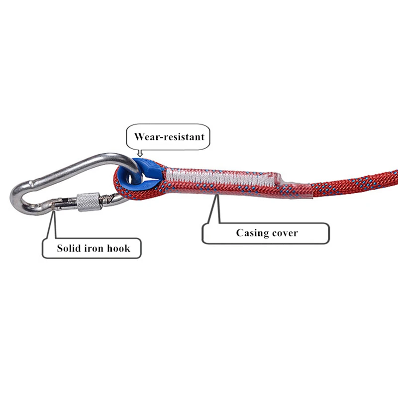 Открытый Скалолазание Веревка 10 мм спасательный канат ледолазание оборудование пожарная спасательная Парашютная Веревка 10 м(32ft) 20 м(64ft) 30 м(96ft