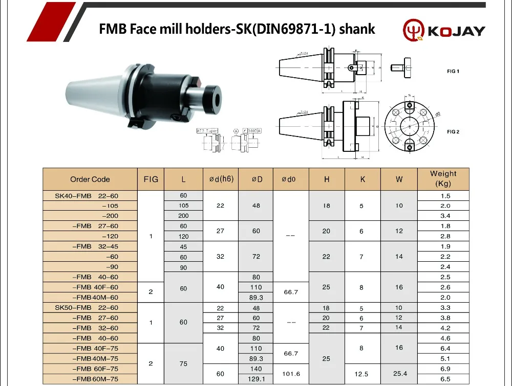 FMB-SK