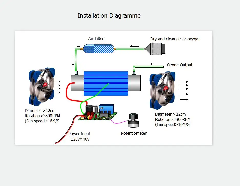 20g air cooled installation diagramme