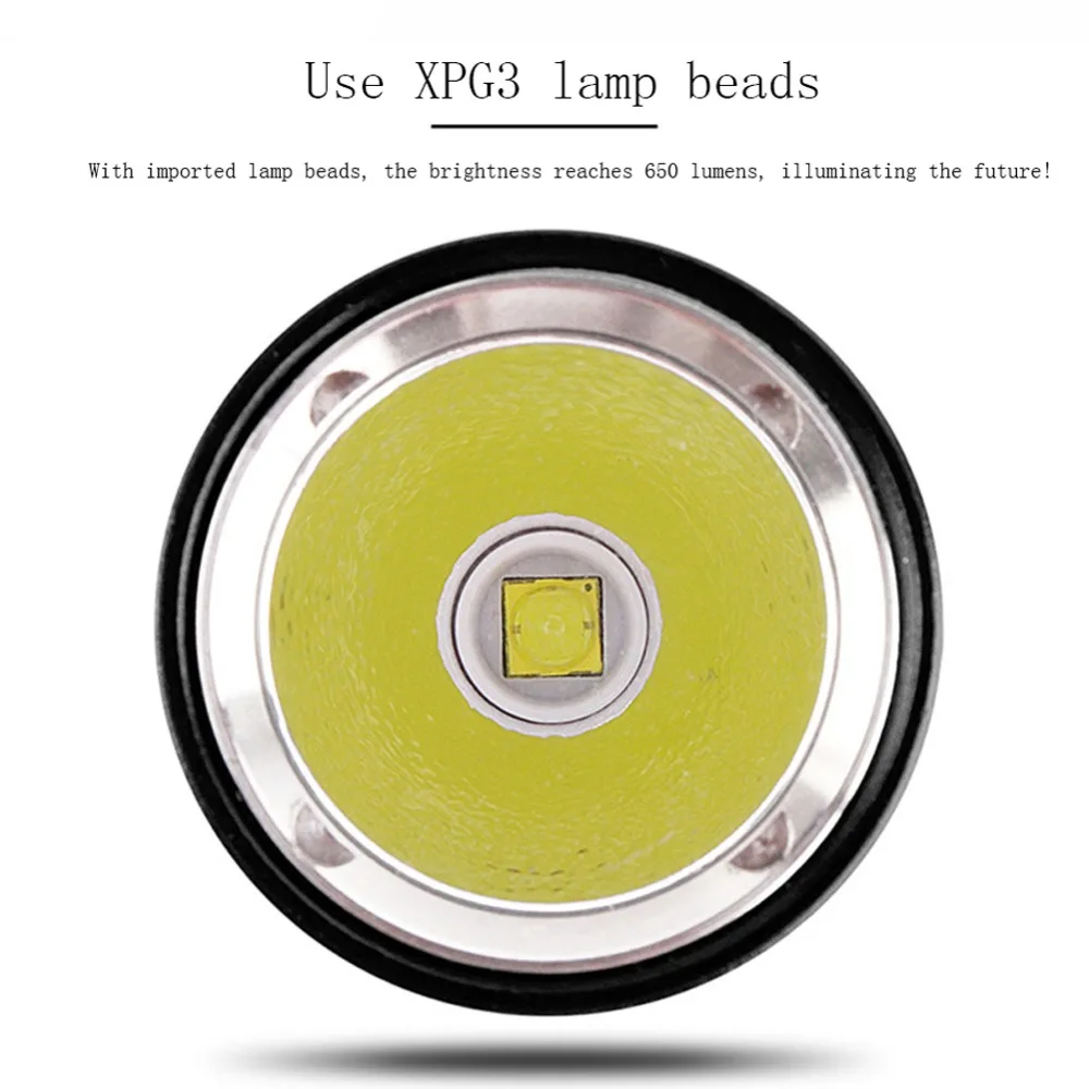 2-led headlamp