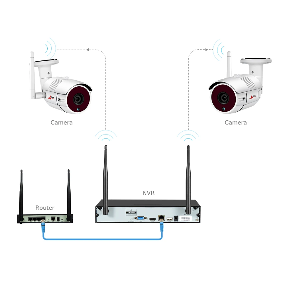 ANRAN CCTV P2P 4CH Wifi NVR 36IR водонепроницаемый наружный Bullet 1080P видео аудио IP Беспроводная камера система безопасности жесткий диск
