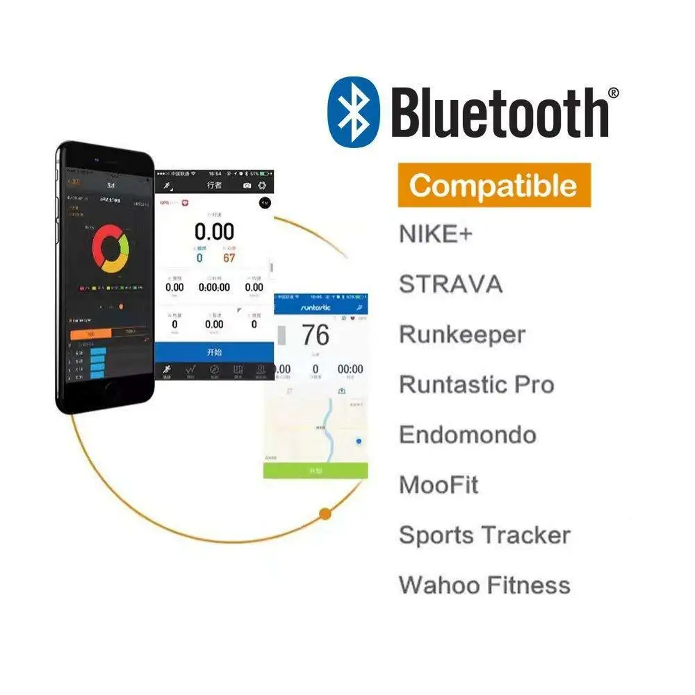 Magene H64 Mover x 2 ANT + Bluetooth 4 0 датчик сердечного ритма нагрудный ремень|Велокомпьютеры| |