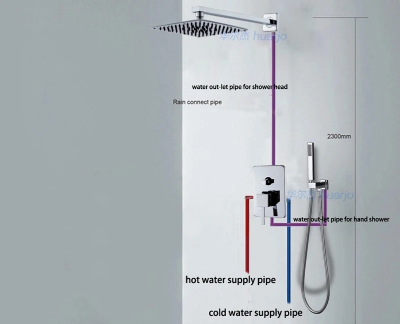 water pipe in wall