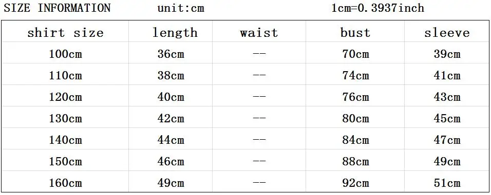 1.2