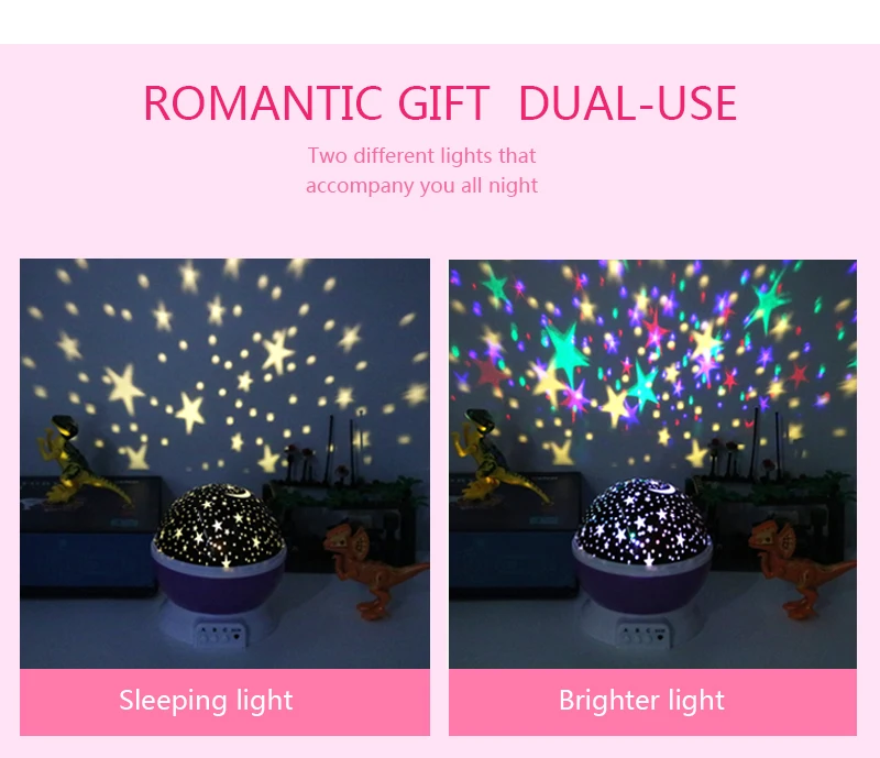 Novelty Luminous Toys Romantic Starry Sky LED Night Light Projector Battery USB Night Light Creative Birthday Toys For Children