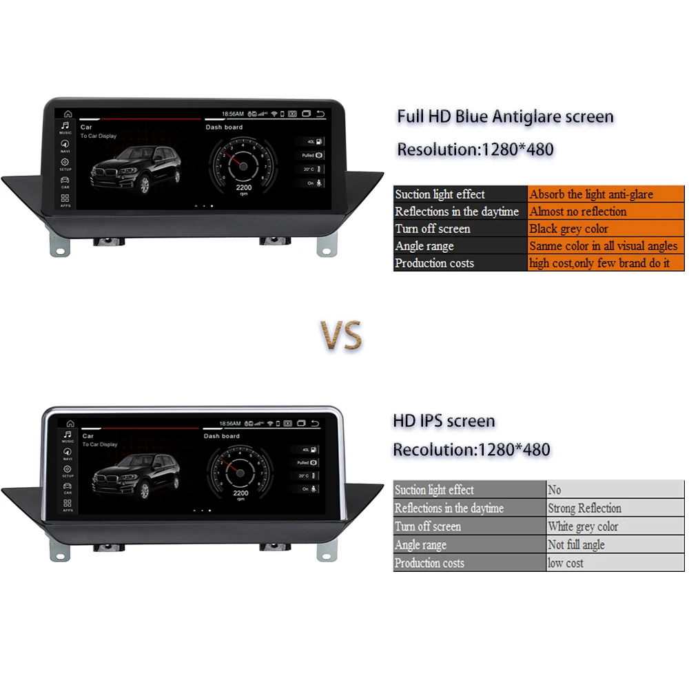 Excellent Antiglare screen Android 9.0 4+64G Car multimedia Player car dvd player auto audio for BMW X1/E84 2009-2015 with idrive radio 1