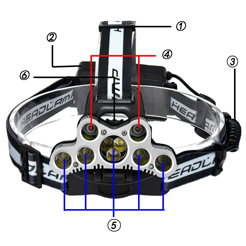9 led detail