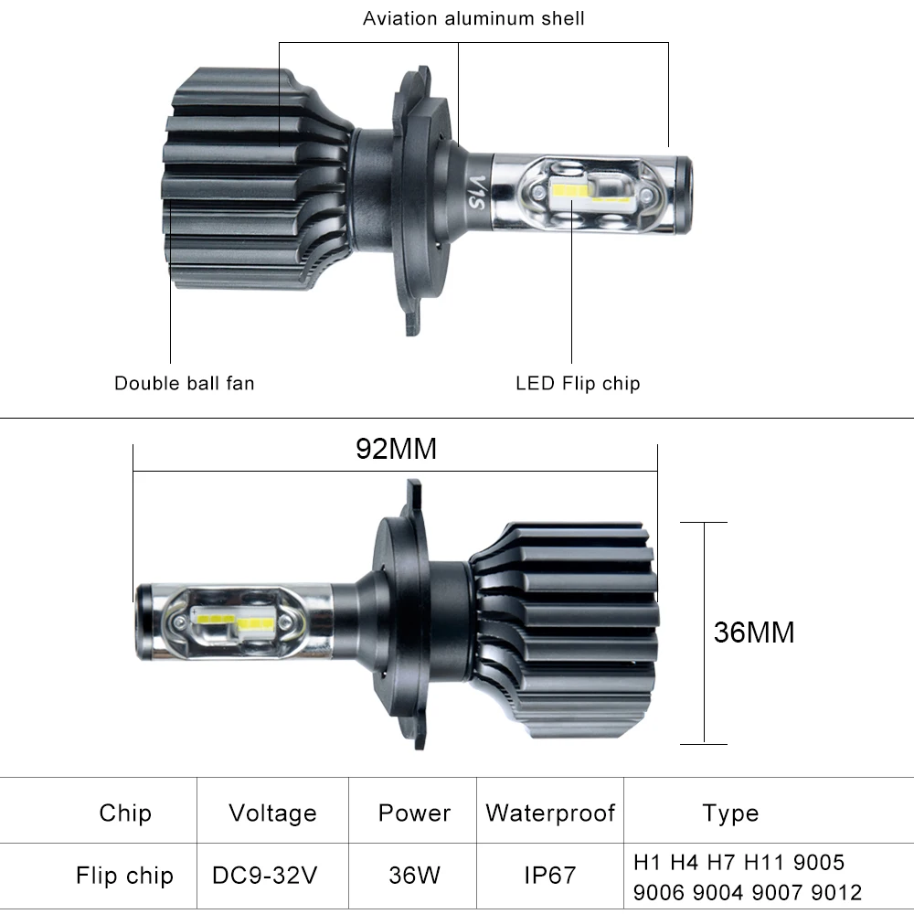 Foxcncar H7 H4 Светодиодная Автомобильная фара Лампа H1 H11 H8 H9 9004 HB3 мини лампа 9005 9006 ZES чип