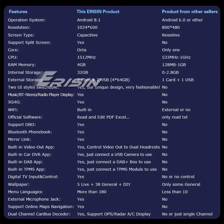 ES7615V-4