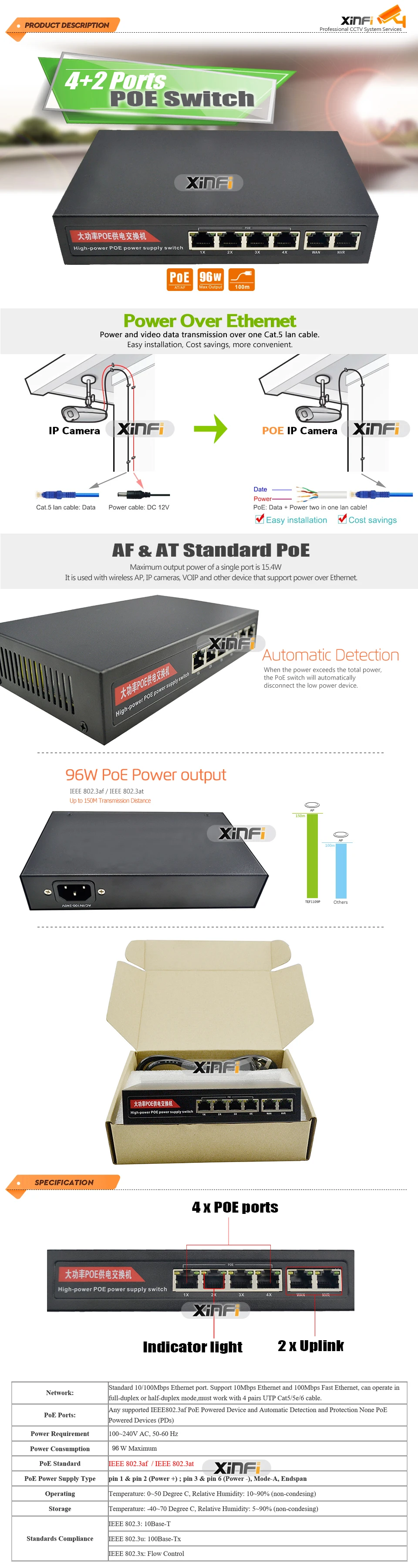 XINFI 4 коммутатор POE портов IEEE802.3af/at 4 Порты POE+ 2 Порты Uplink переключатель Мощность Over Ethernet endspan для ip-камеры AP 96 W