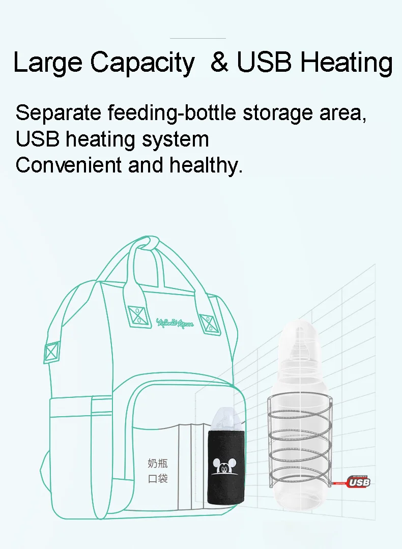 Дисней водонепроницаемый USB Подогрев пеленки сумка малыш мама пеленки рюкзак мультяшный Микки дорожная сумка большой емкости