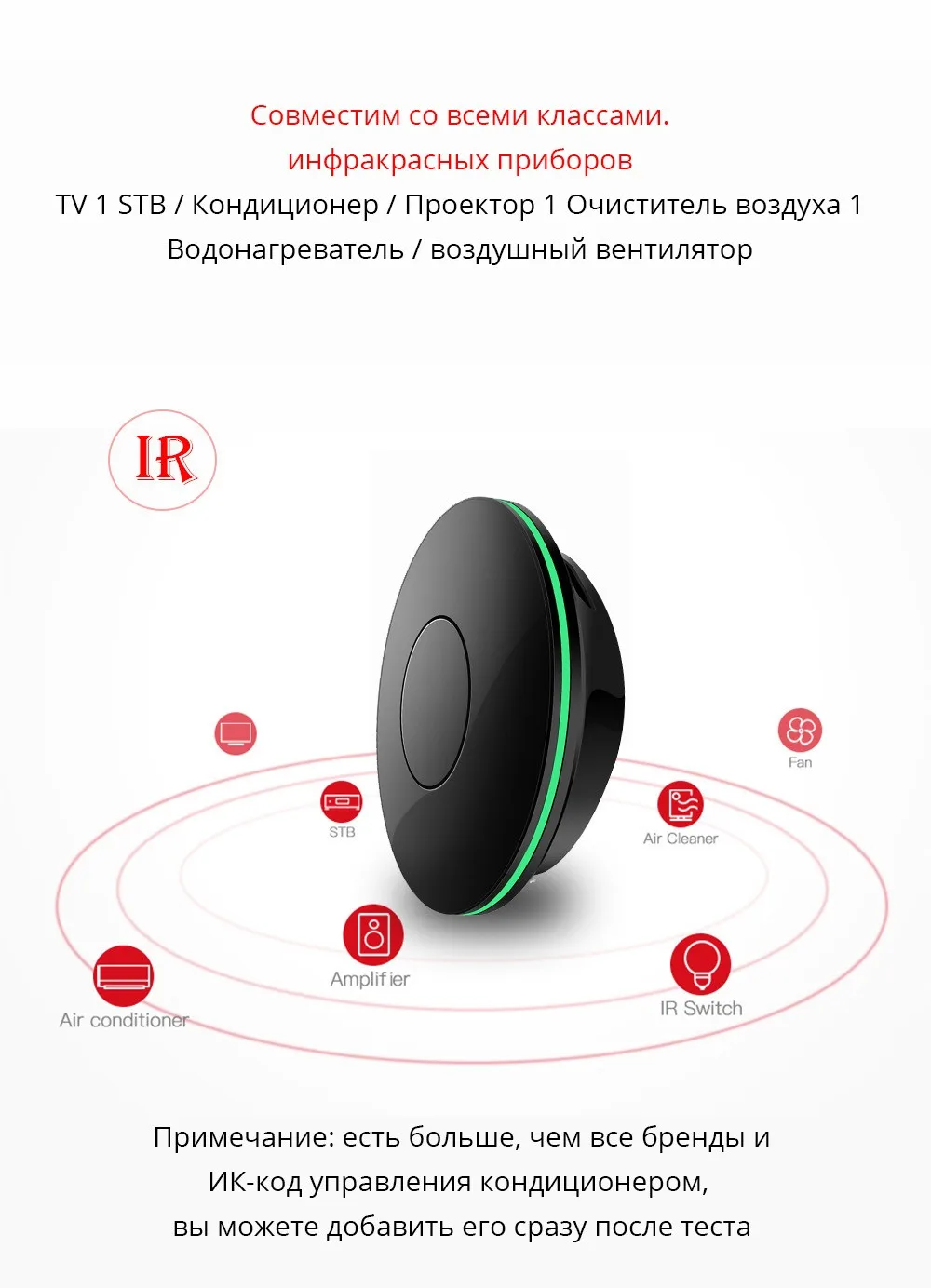 Zemismart IR Bridge Control Fan TV Кондиционер для приложения Smart Life Google Home Alexa Echo Универсальный пульт дистанционного управления