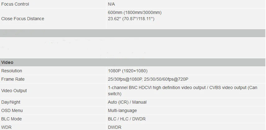 HAC-HFW1200M-I2 SPEC2