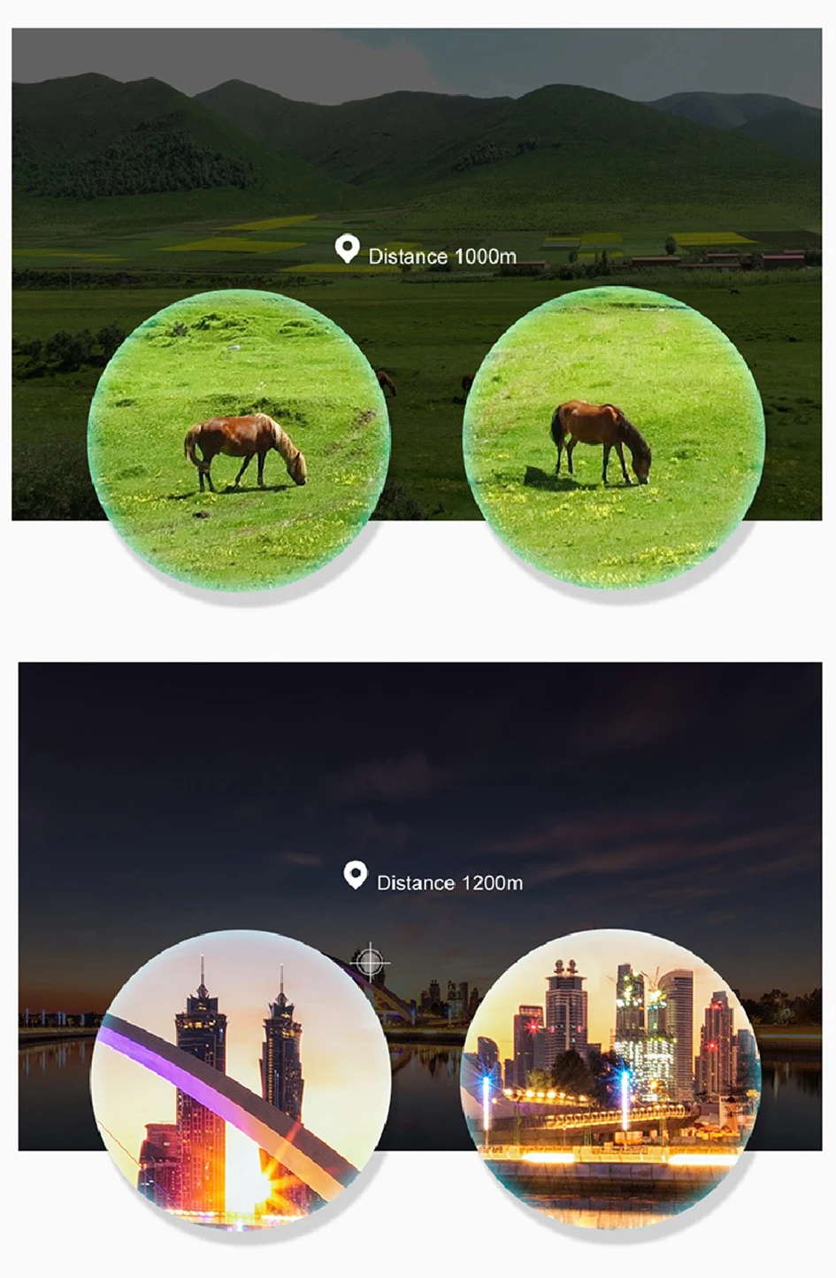 binocular