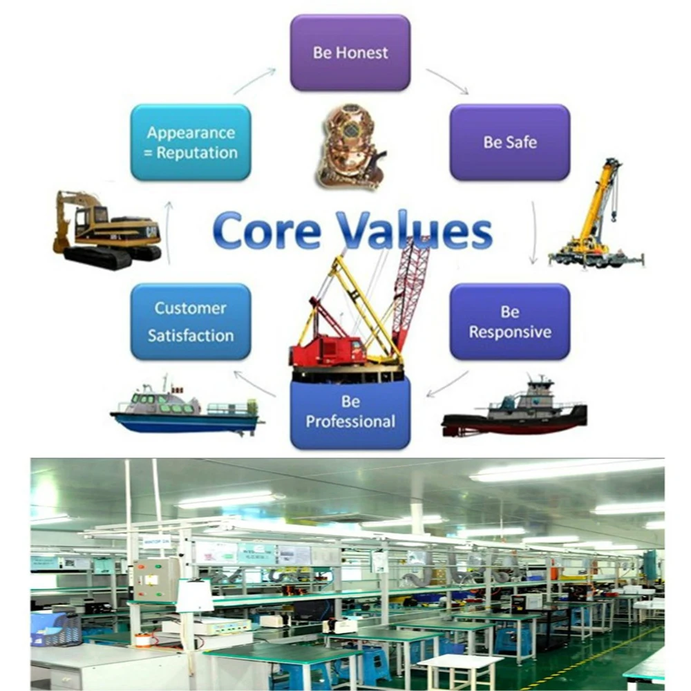 uscam2