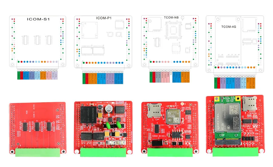 eMMC iMX6ULL development board i.MX6UL core board industrial computer IOT gateway Dual ethernet embedded Linux board Cortex-A7