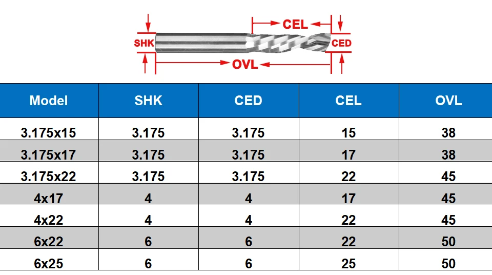 SHK нож "Gong" 3,175/4/6 вверх и вниз Cut Один флейты Спираль деревообрабатывающий фрезерный инструмент твердосплавный ЧПУ-роутер mdf деревянная алюминиевая Концевая фреза Бит