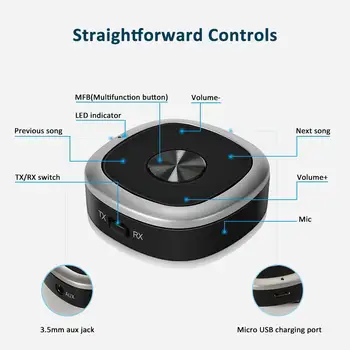 

2020 New Arrival 2-in-1 Bluetooth Receiver Transmitter Wireless Audio Adapter APT-X Low Latency For TV Home Sound System R20