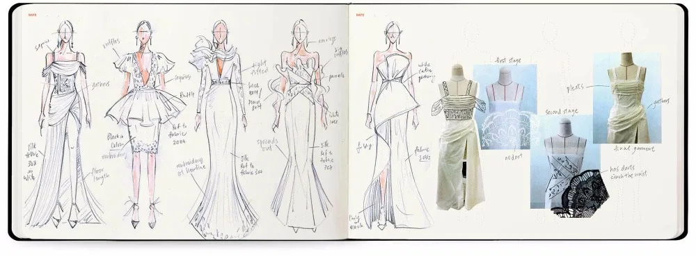 a5-detail-overview-_WOMEN_-1