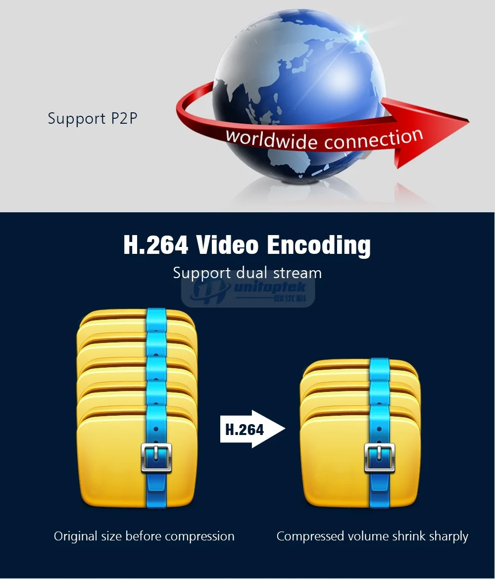 07 4MP IP Camera 
