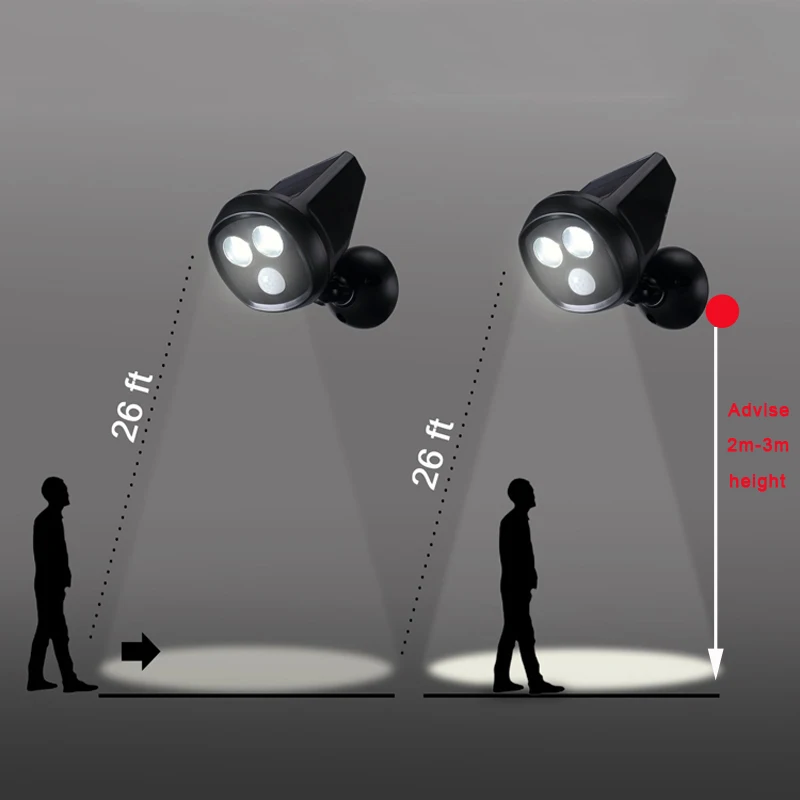 2LED-Solar-Wall-Lamp-Outdoor-Garden-Light-Courtyard-Solar-Lamp-Mosion-Sensor-Light-Owl-Solar-Luminaria (4)