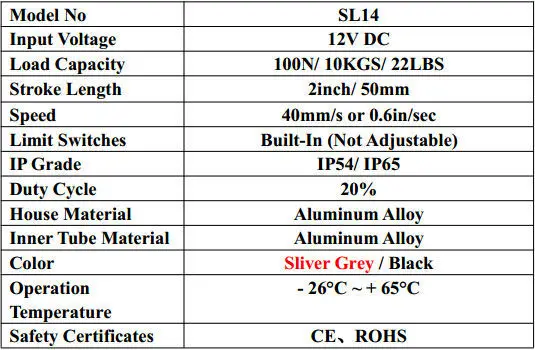 SL14_2inch_100N