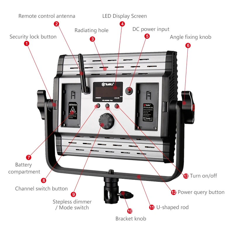 Tolifo GK-600MB 2,4G беспроводной пульт дистанционного управления светодиодный студийный светильник двухцветный и с регулируемой яркостью w/Barndoor для фотосъемки интервью