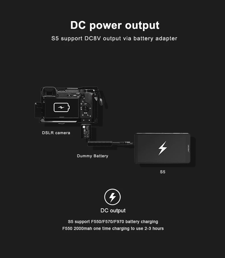 Bestview S5 5 IPS Full HD 1920x1080  4K  HDMI  Canon Sony Nikon DSLR 