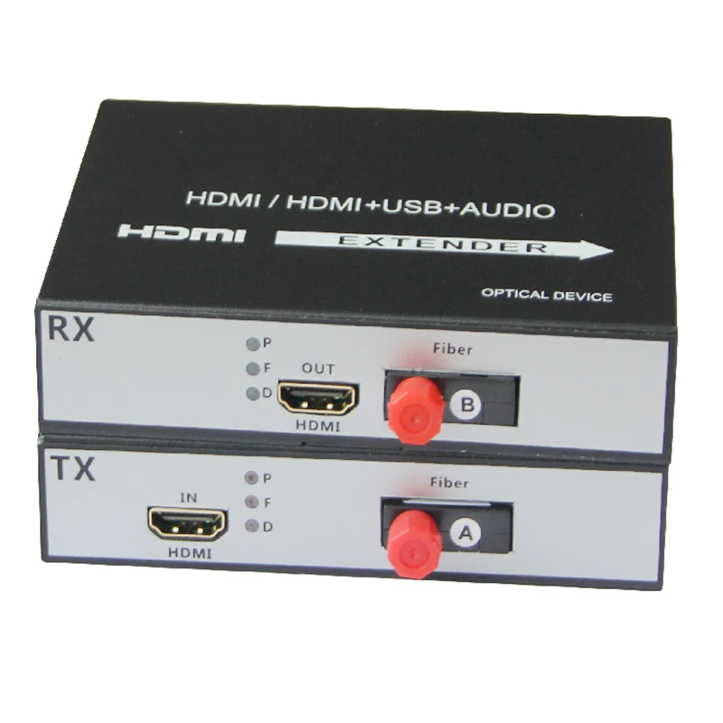 HDMIq