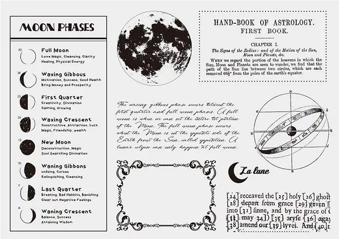 Moon Clear Stamp/Seal для DIY скрапбукинга/фотоальбома декоративные прозрачные штампы A1834 |