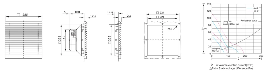 FK6625.230 SIZE CURVE