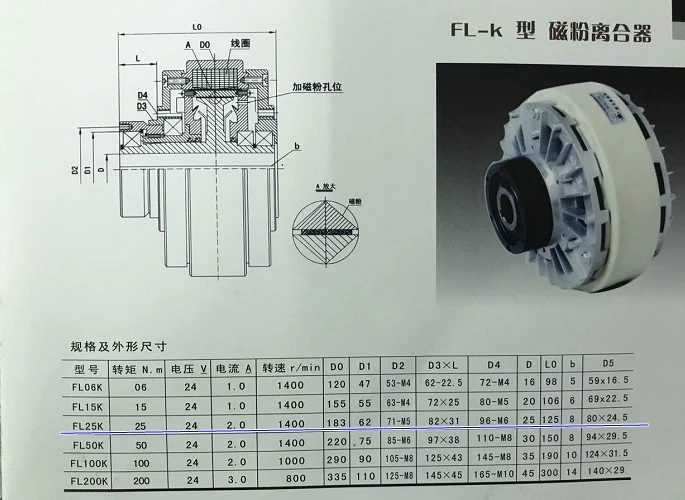 FL25K 25N.M 2A magnetic clutch