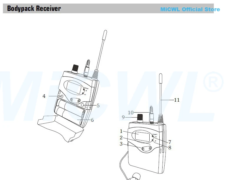 Pro UHF беспроводной микрофон монитор системы EK 300 IEM G3 наушники Moniting MiCWL