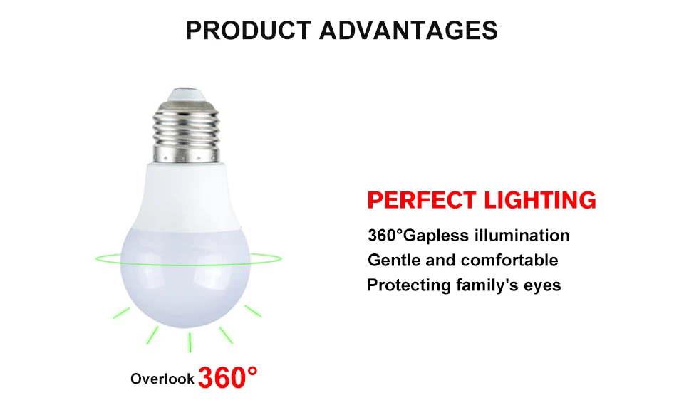 e27 led bulb (3)