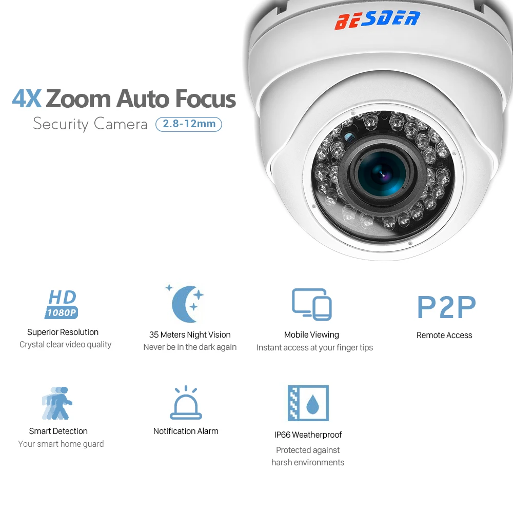 IP камера BESDER 1/2 9 ''SONY IMX323 с автоматическим увеличением 4 кратный
