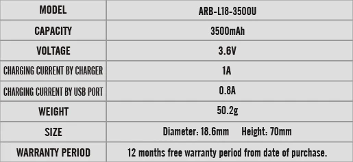 ARB-L18-3500U 09