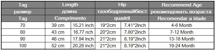 Модные штанишки для малышей брюки для маленьких мальчиков повседневные Хлопковые Штаны-шаровары с принтом волка из мультфильма эластичная одежда для младенцев от 4 до 24 месяцев