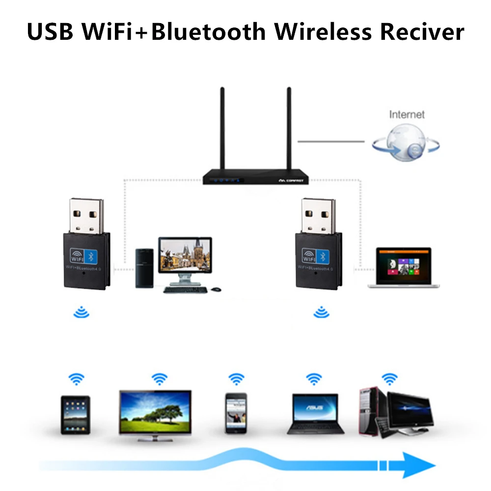 L8star USB BT WiFi Bluetooth приемник USB 2,0 RTL8723 BT 4,0 беспроводной WiFi сетевой адаптер для ноутбука Smart Set Top tv Box