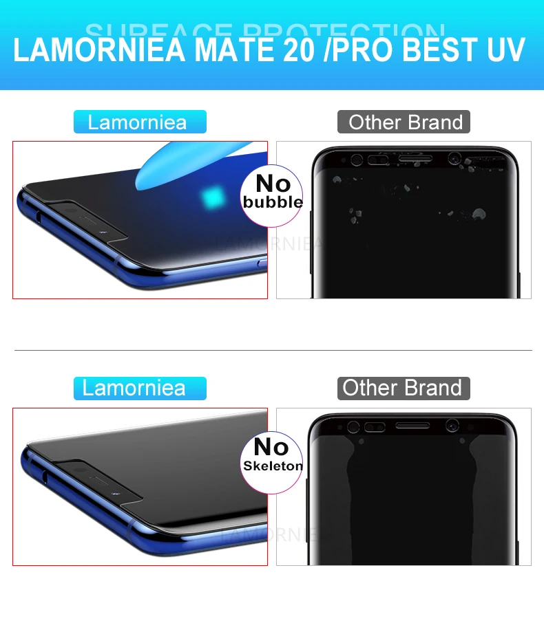 UV Glue Sceen Protector For Huawei P30 Pro Liquid UV Tempered Glass For Mate 20 Pro P20 Honor 20 9X 8X Nova 5 Pro