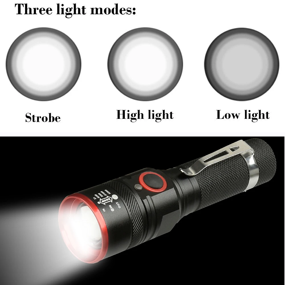 Clearance Bike Light Ultra-Bright 8000 Lumens Zoom T6 Bicycle Front LED Flashlight Lamp USB Rechargeable Cycling Light By 18650 Battery 9