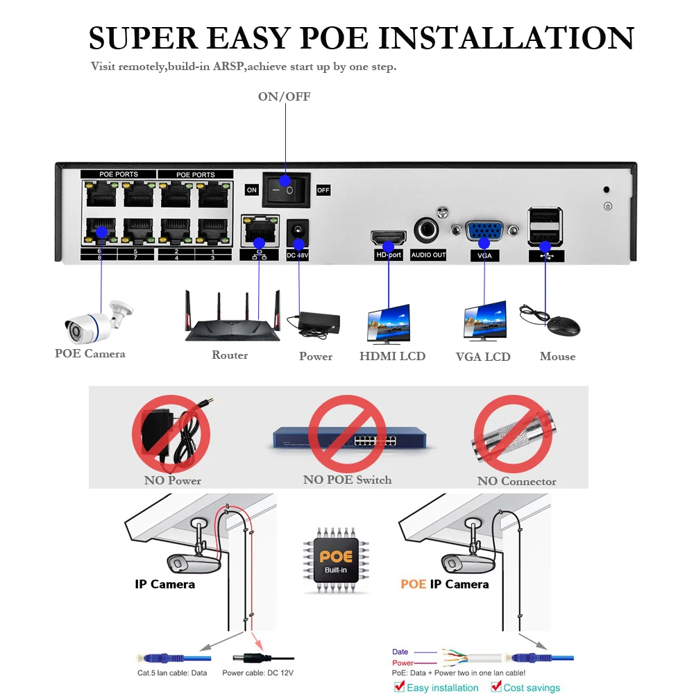  Gadinan 8CH 4MP POE Security Camera System Kit H.265 4MP Audio IP Camera IR Outdoor Waterproof CCTV
