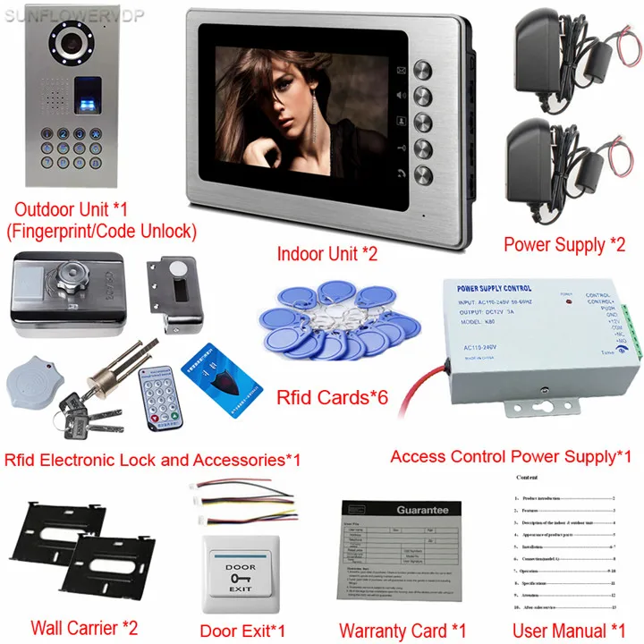 SF-V7OB-RFID-1V2