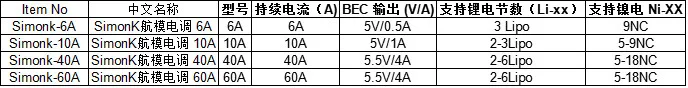 QQ20170512144620_