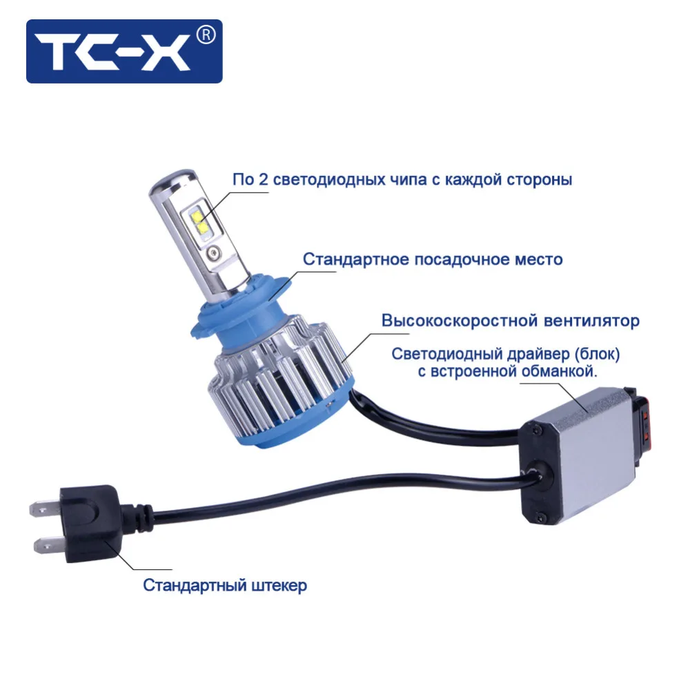 TC X LED лампы для авто светодиодные H7 (только рефлектора) KIA K3 Новый Carens Rio2017 S8 Sonata +