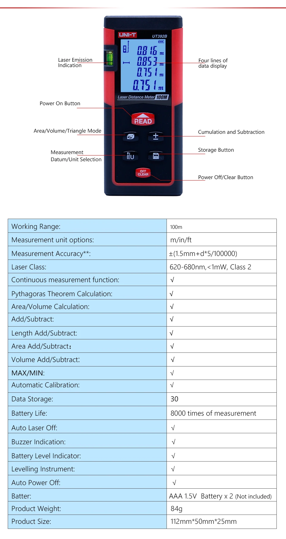 UNI-T UT390B+/UT393A цифровой лазерный дальномер 40 м/80 м/100 м/120 м/150 м лазерный дальномер telemetre с ЖК-дисплеем с подсветкой