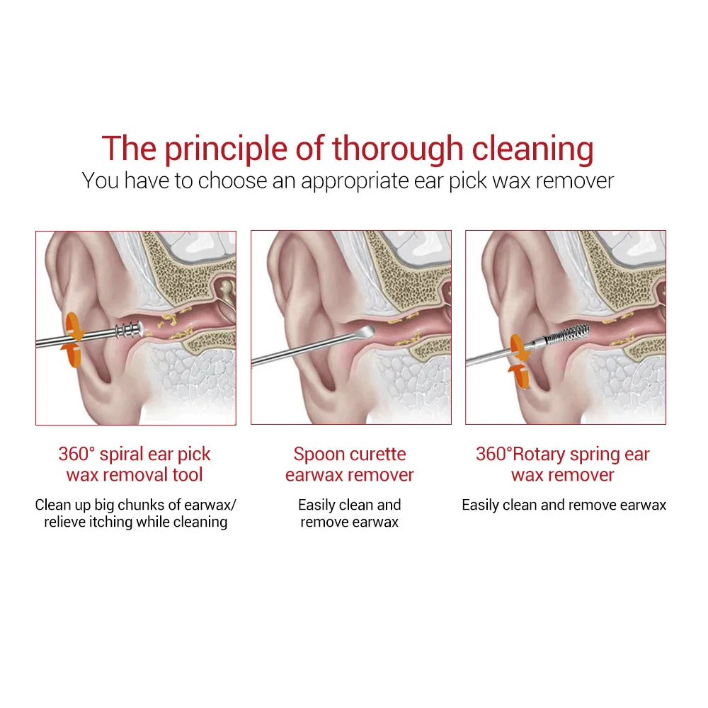 BREYLEE 5 шт. Антибактериальная Ушная ложка для удаления ушной серы из нержавеющей стали ушной воск инструмент для очистки спиральных ушных ушей уход за ушными ушами очиститель для ушей