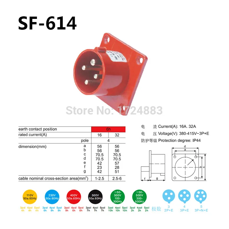 16A переменного тока 3-полюсный разъем мужской и женский розетки SF-114/SF-314/SF-414/SF-514/SF-614/SF-114L водонепроницаемый IP44 380-415V~ 3P+ E