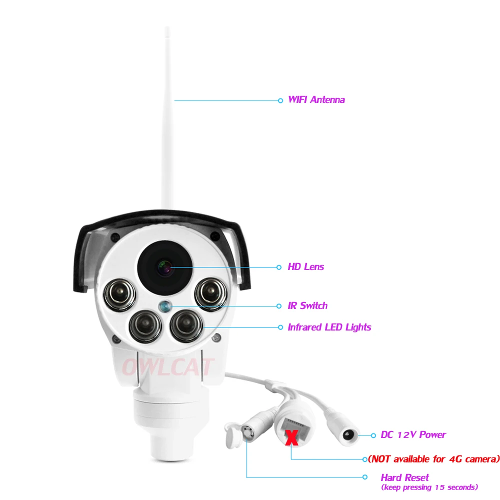 OwlCat уличная Wi-Fi 3g 4G ip-камера 10x zoom sim-карта MIFI камера безопасности с видеозаписью звука Micro SD карта PTZ