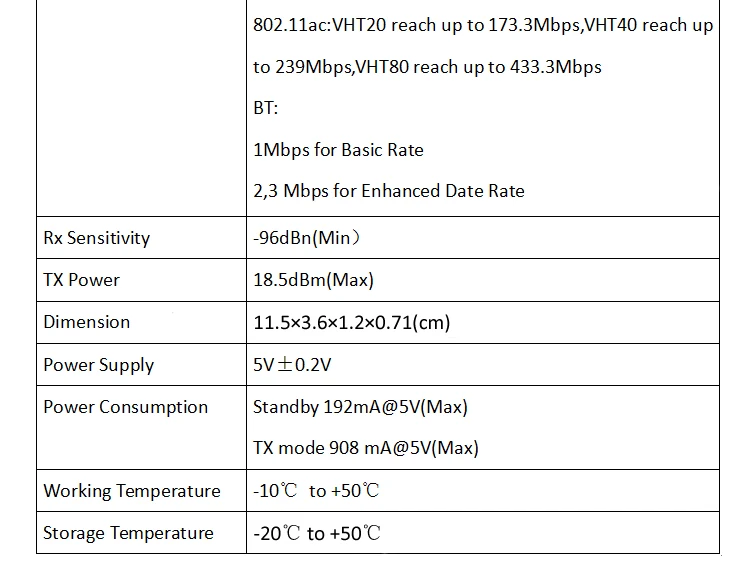 Двухдиапазонный Bluetooth 4,1 WiFi USB адаптер беспроводной AC 1200 Мбит/с 5 ГГц WiFi USB3.0 LAN адаптер сетевая карта для системы Windows Linux